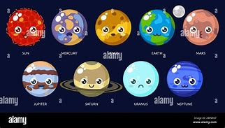 Image result for Solar System Planets Funny