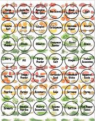 Image result for Labels for Spice Jars Printable