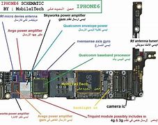 Image result for iPhone 6s Screen Plus Diagram