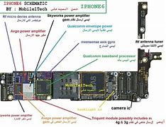 Image result for Diagbostic Diagram of iPhone 7