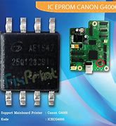 Image result for Eprom Fitting On Board
