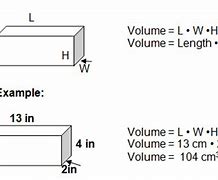 Image result for Volume Length Width/Height