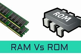 Image result for rom ram
