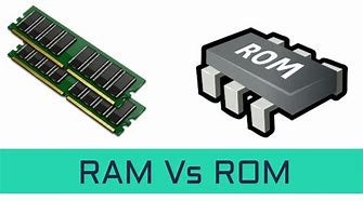 Image result for About Ram and ROM