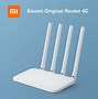 Image result for Gambar Router Xiaomi 4C