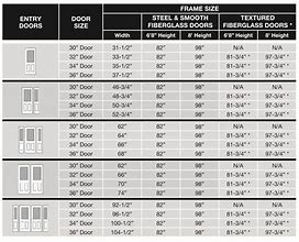 Image result for Nominal Door Size Chart