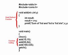Image result for C-language Examples