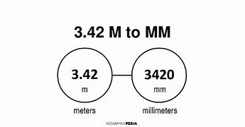Image result for 42 Meters