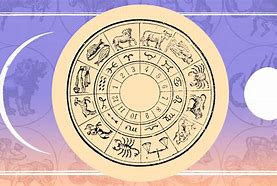 Image result for Horoscope-10