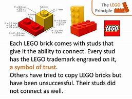 Image result for LEGO Principle