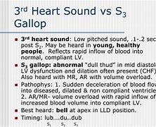 Image result for Heart Souns Gallop