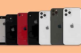 Image result for Type De Iphon