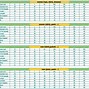 Image result for English Size Chart