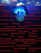 Image result for Plainrock124 Cussing