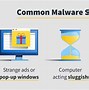 Image result for Using Strong Passwords