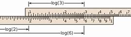 Image result for Counting Ruler