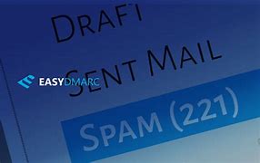 Image result for Spam the Help Button
