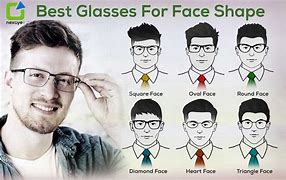 Image result for Best Glasses Shape for Round Face