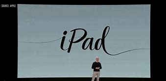 Image result for A156.7 iPad LCD