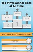 Image result for Banner Sizes Chart