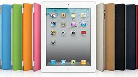 Image result for Software and Hardware of iPad