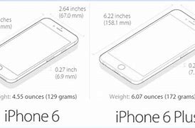 Image result for iPhone 7Plus Dimensions in Inches