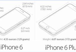 Image result for iPhone 7 Plus vs iPhone 5 Plus