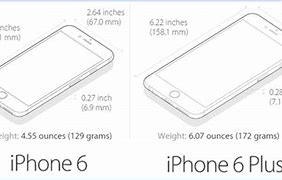 Image result for iPhone 6 Plus vs 8 Plus