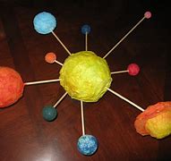 Image result for Solar System Craft Projects