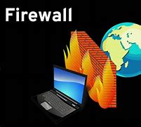 Image result for Firewall Fire Protection