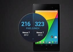 Image result for Nexus 7 Specs