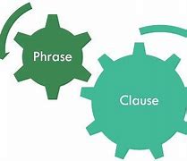 Image result for Phrase versus Clause