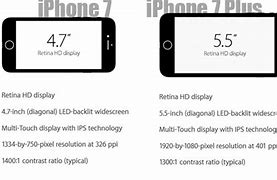 Image result for iPhone 7 Plus About