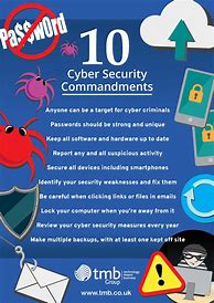 Image result for Account Security Posters