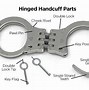 Image result for Police Handcuffs in Hand