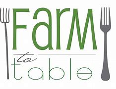 Image result for Farm to Table Logo Idea Templates