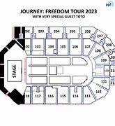 Image result for Journey PPL Center