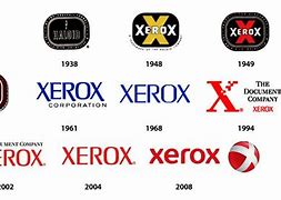 Image result for Xerox Logo PDF