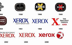 Image result for Xerox Internet Services Logo Image