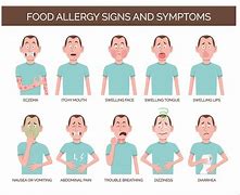 Image result for Food Allergy Treatment