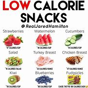 Image result for Filling Low-Cal Foods