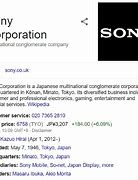 Image result for Sony Support