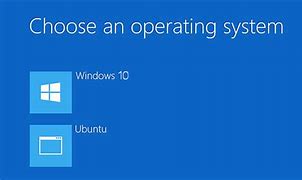 Image result for Install Operating System