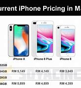 Image result for How Much Is a iPhone in Malaysia