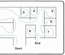 Image result for Memory Palace Floor Plan