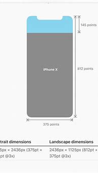 Image result for iPhone Screen Size Comparison
