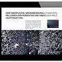 Image result for BMW Marketing Mailing iPads