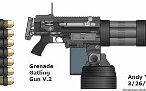 Image result for Gatling Grenade Launcher