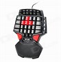 Image result for Right Hand Keypad