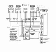 Image result for Wired Intercom System